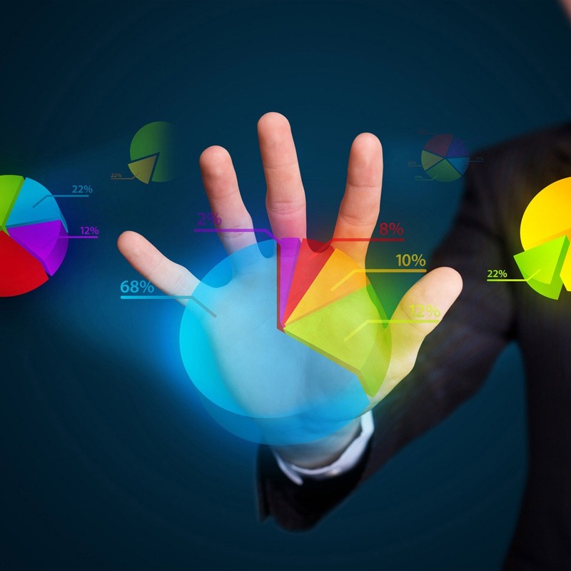 Investigación de mercados